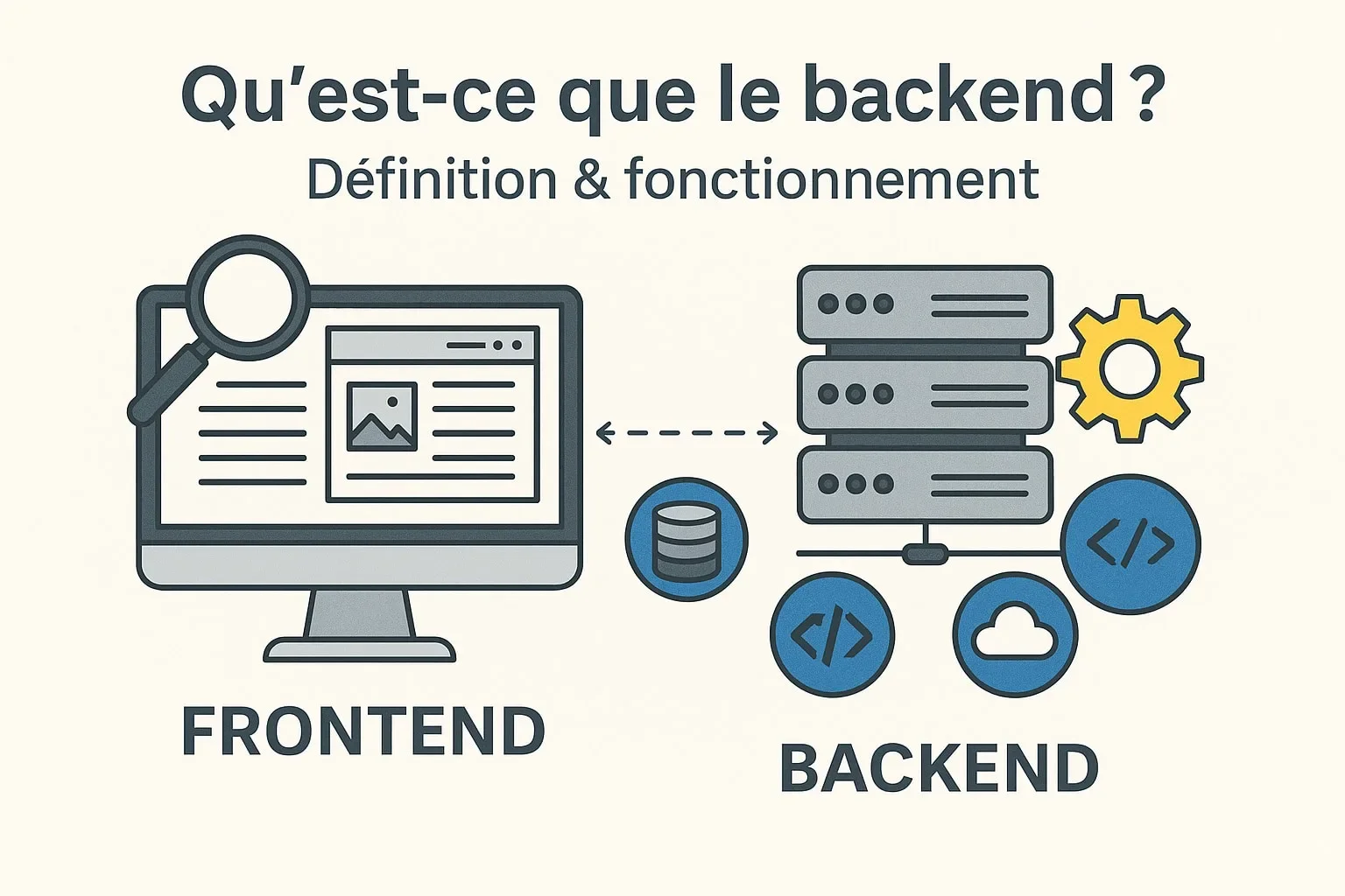 backend definition