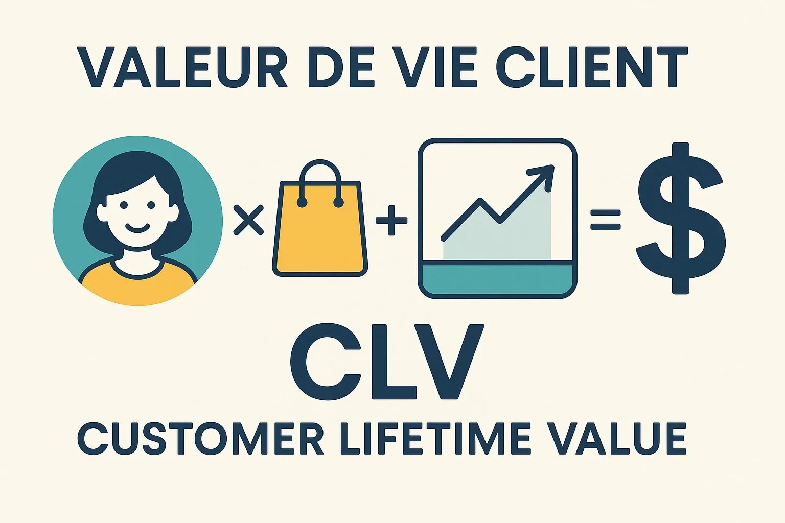 clv definition