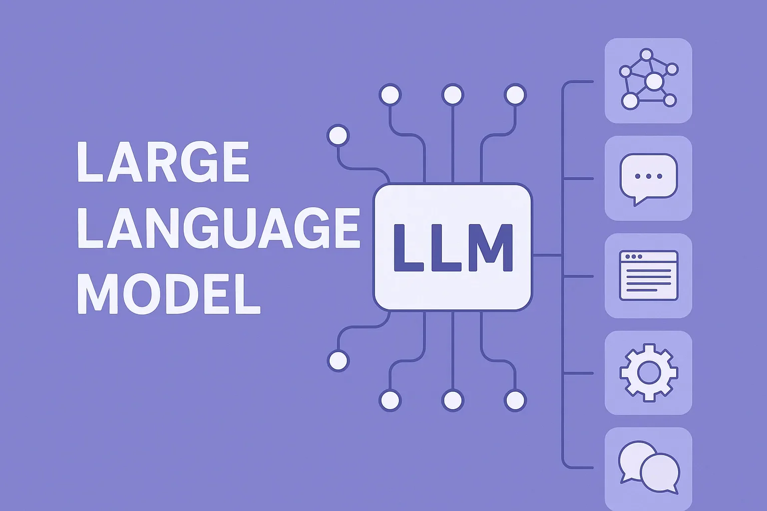 llm definition