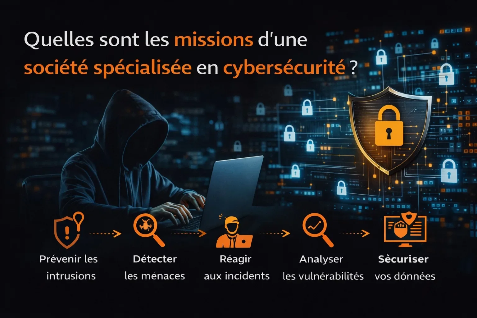 missions societe cybersecurité