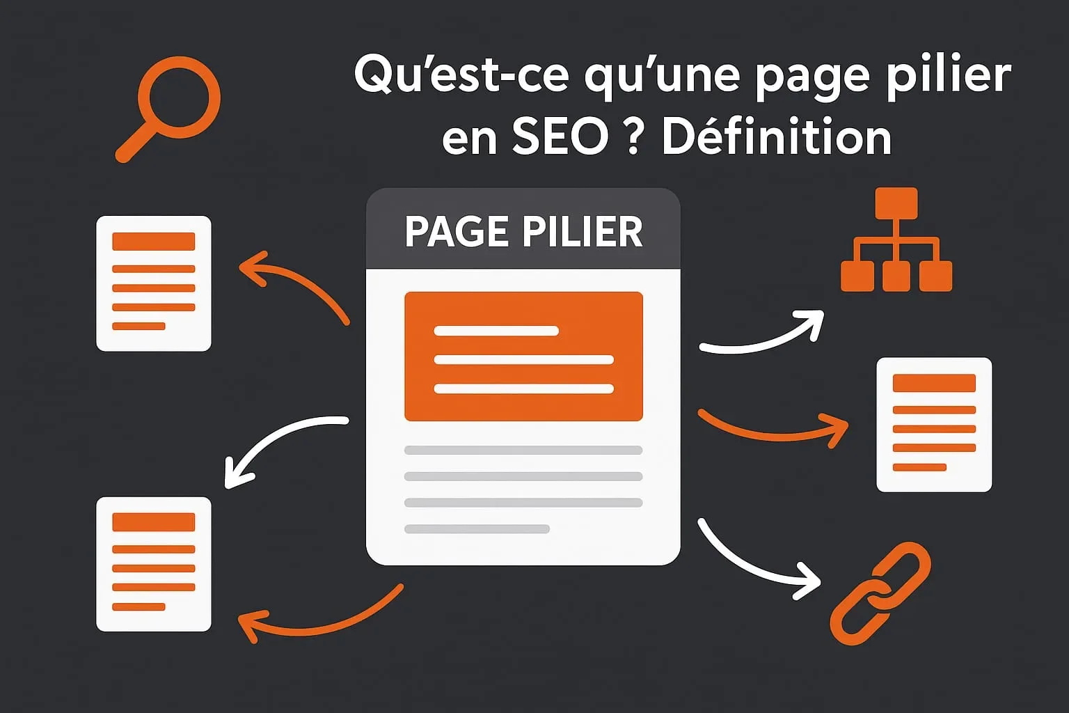 page pilier seo