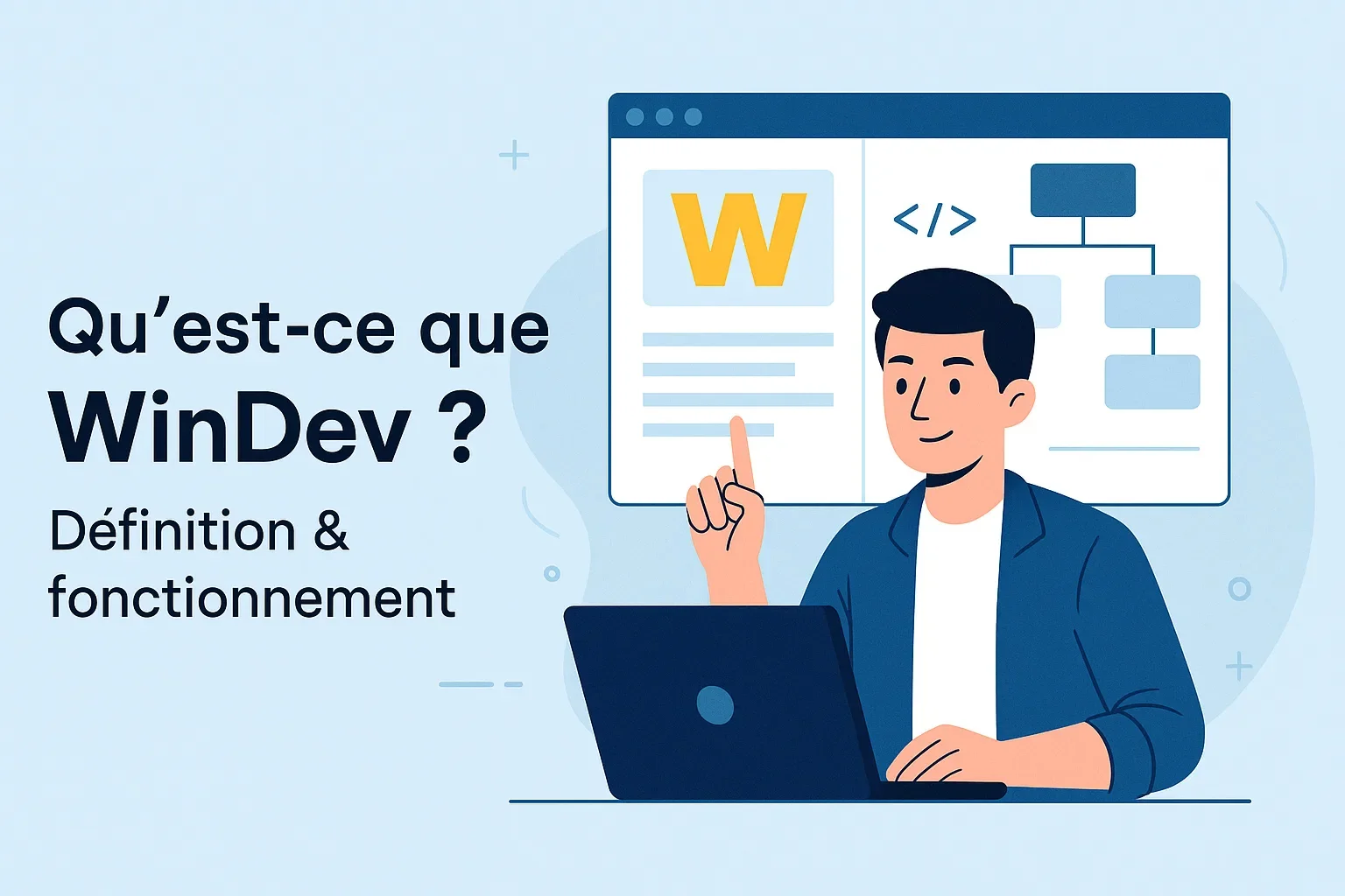 windev definition