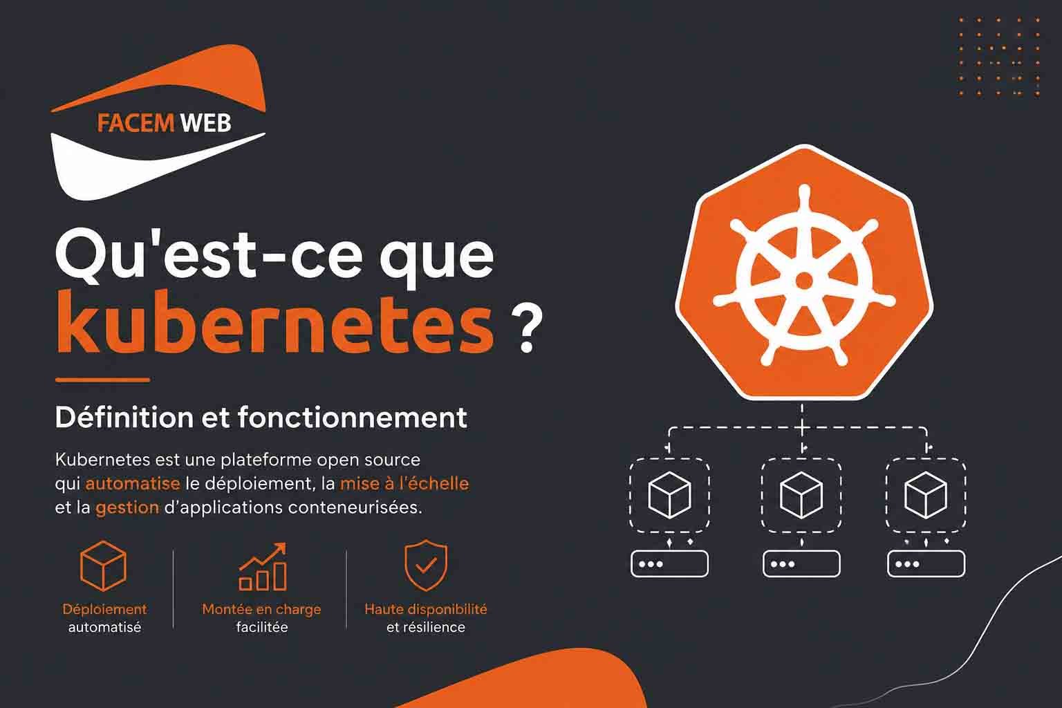 kubernetes definition