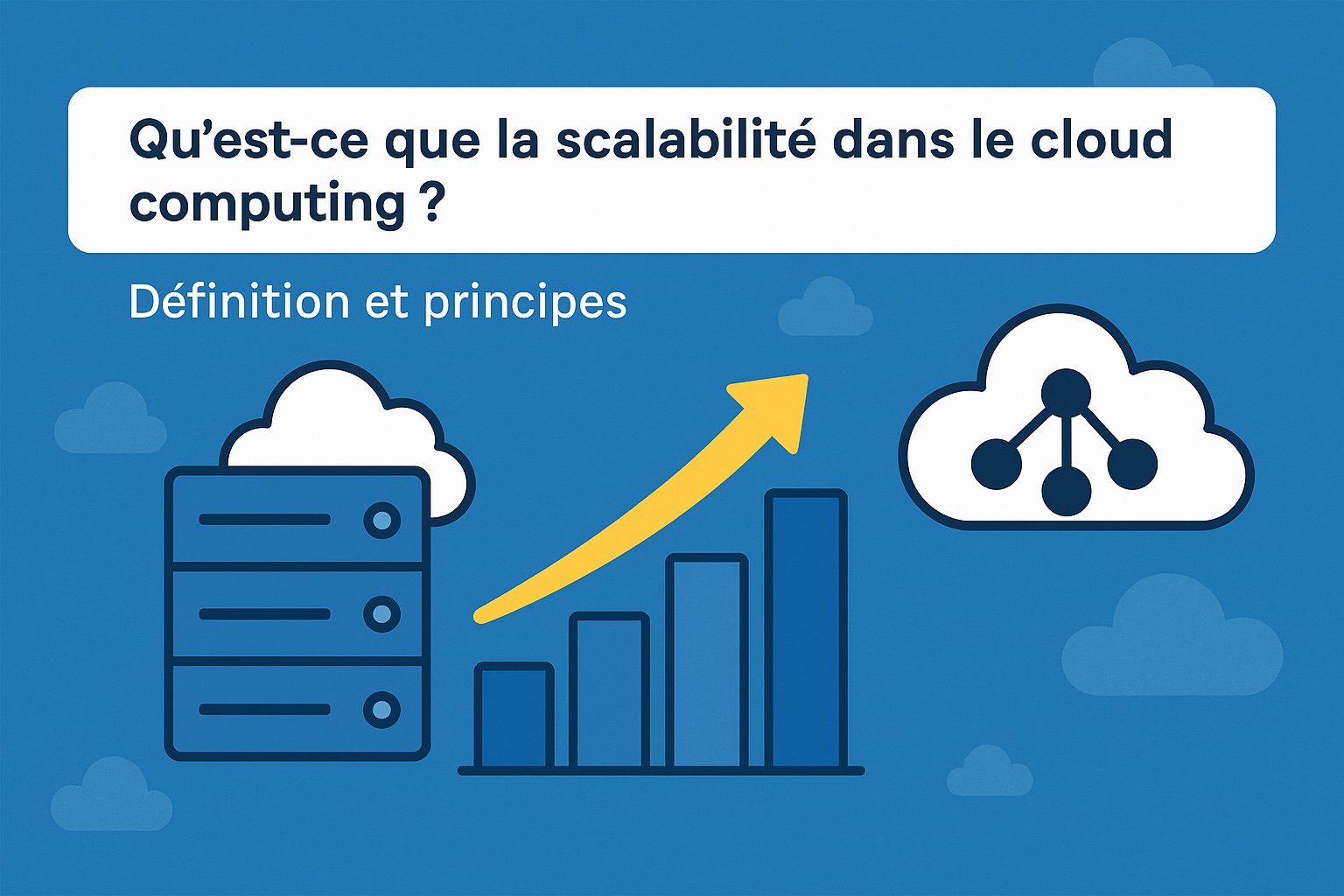 scalabilite cloud computing