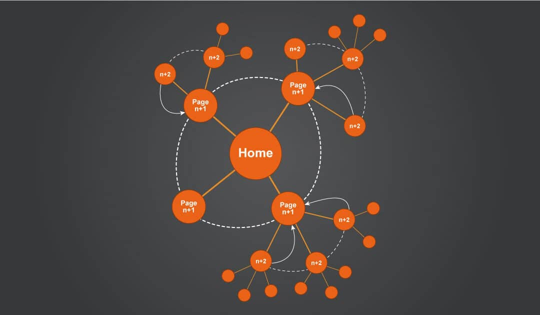 Optimisation SEO : Ne s&rsquo;occuper que du contenu de la page est insuffisant !