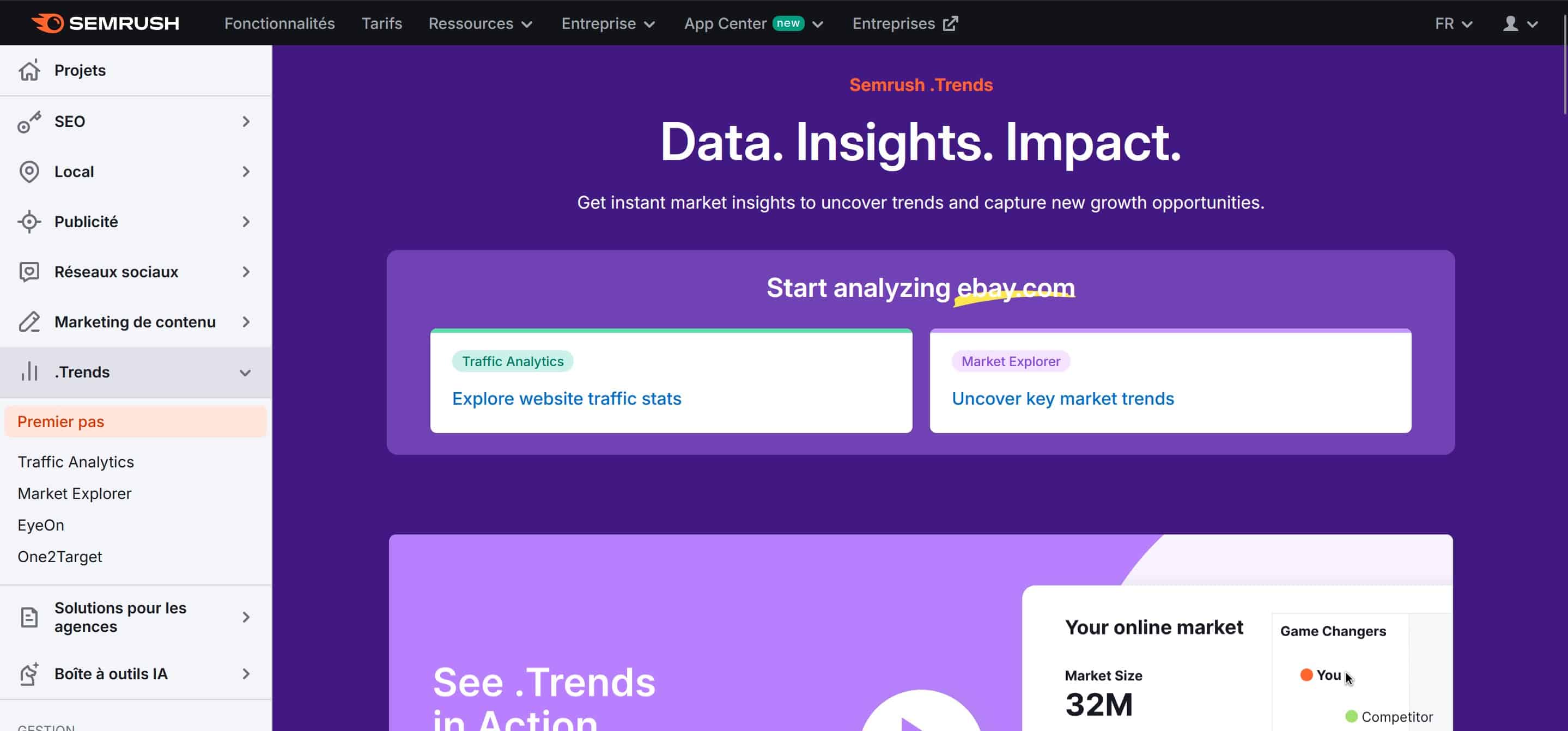 Onglet trends de SEMRUSH