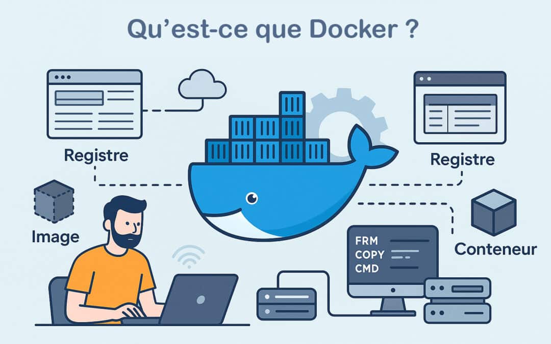 Qu’est-ce Docker ? Définition & fonctionnement
