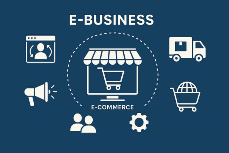 e-business definition