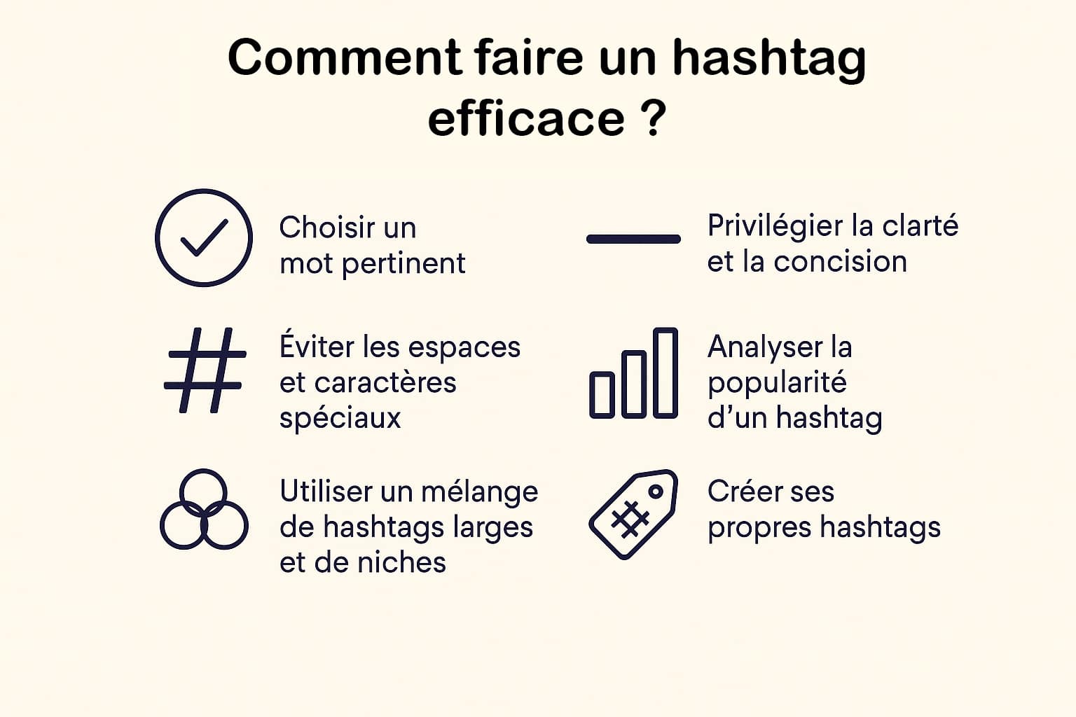 faire un hashtag efficace