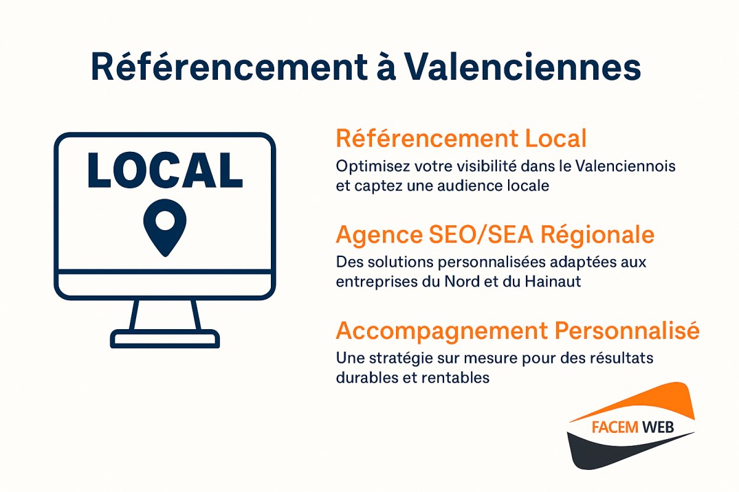 infographie prestation SEO Valenciennes
