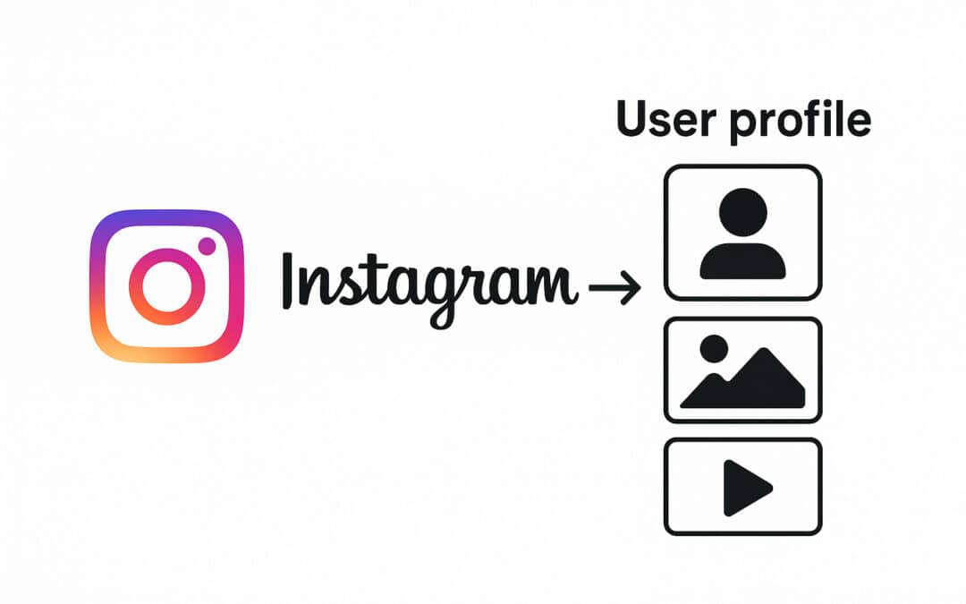 Qu’est-ce qu’Instagram ? Définition & fonctionnement