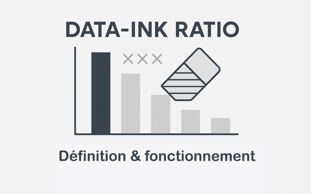Qu&rsquo;est-ce que le data-ink ratio ? Définition & utilité dans l&rsquo;UX