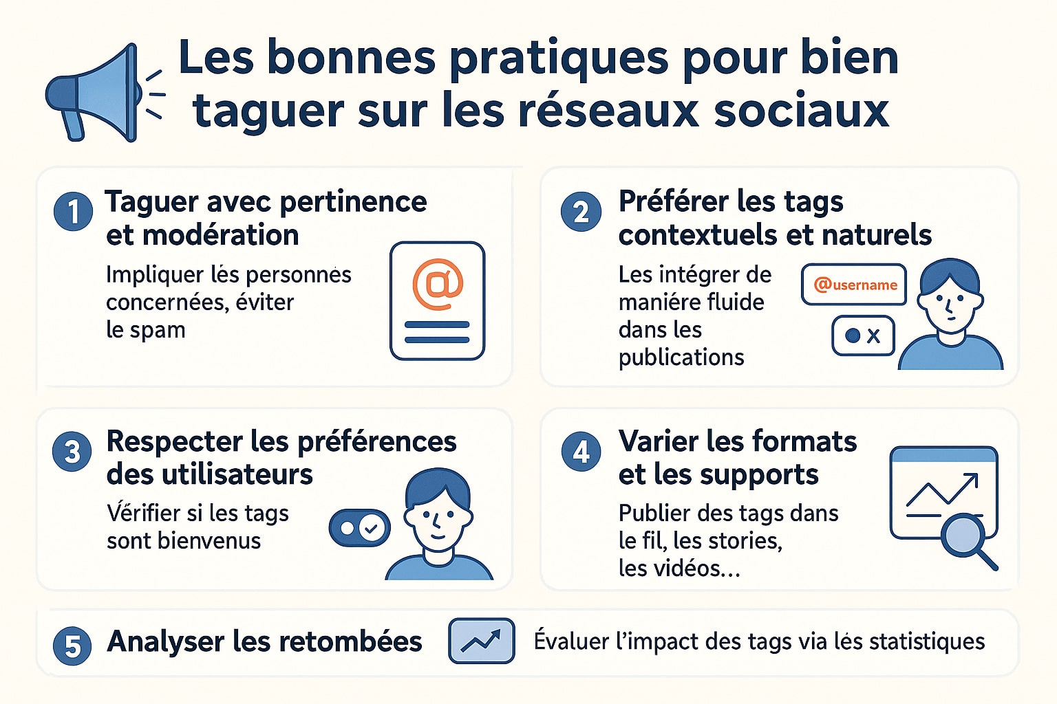 bonnes pratiques de tags
