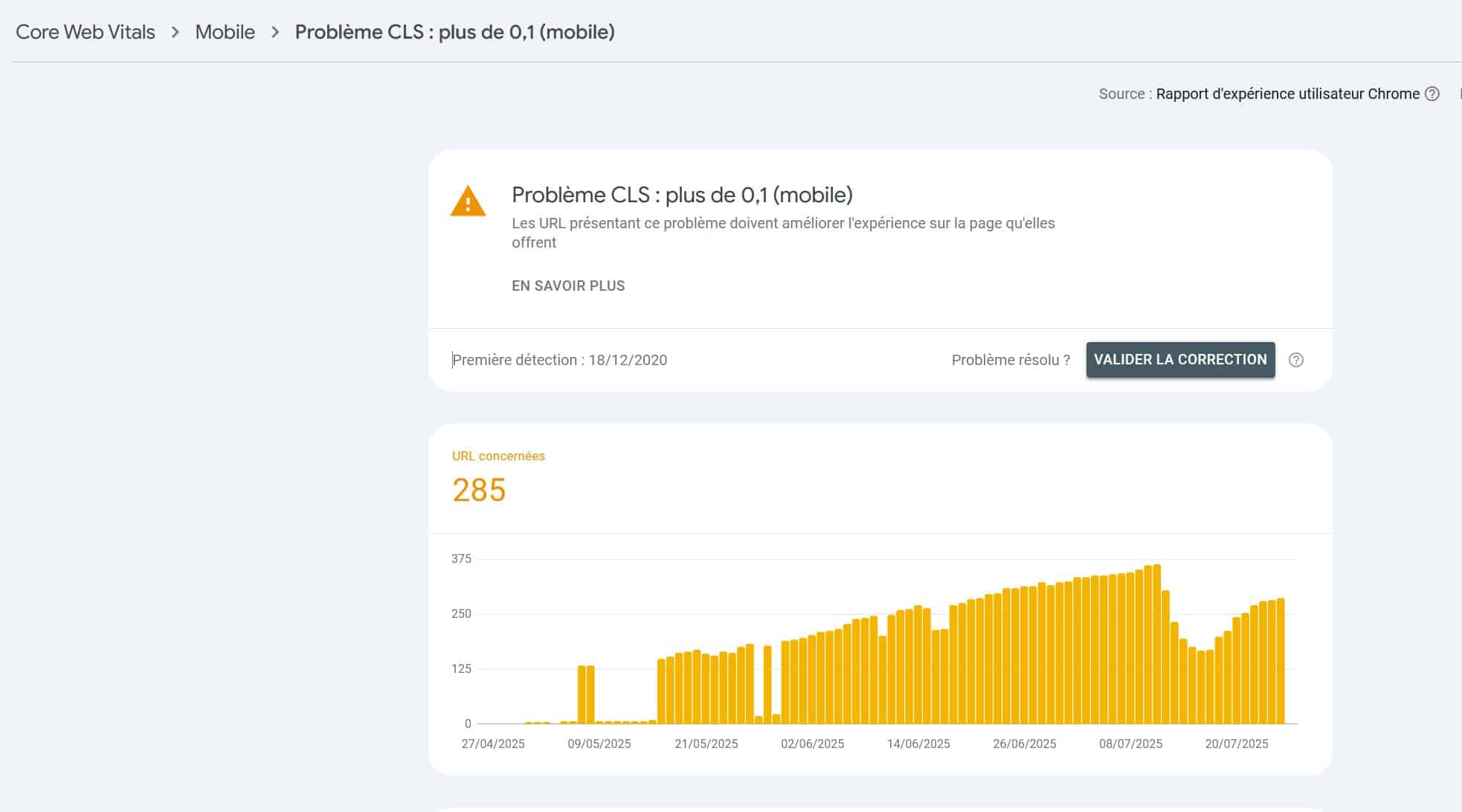 cls superieur 0,1