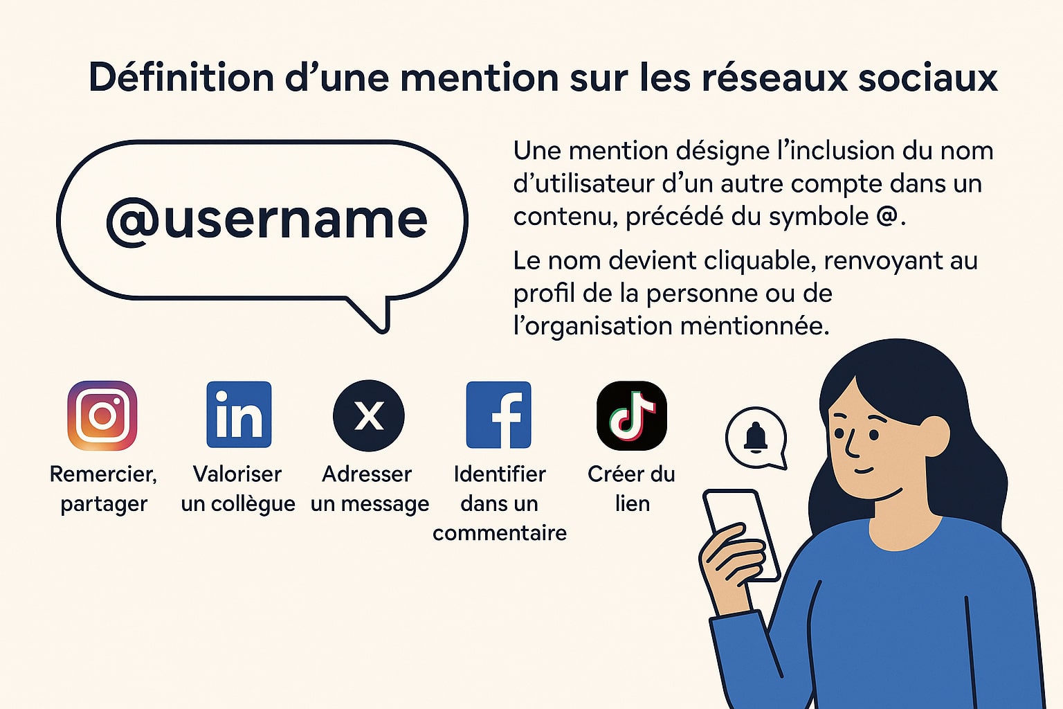 comprendre la mention sur un reseau social