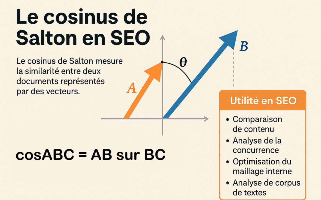 Le cosinus de Salton : Définition et utilité en SEO