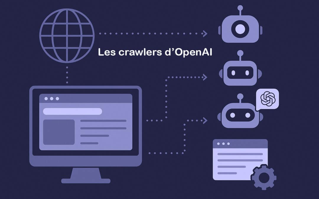 Les crawlers d’OpenAI : Comprendre le fonctionnement de OAI-SearchBot, ChatGPT-User & GPTBot