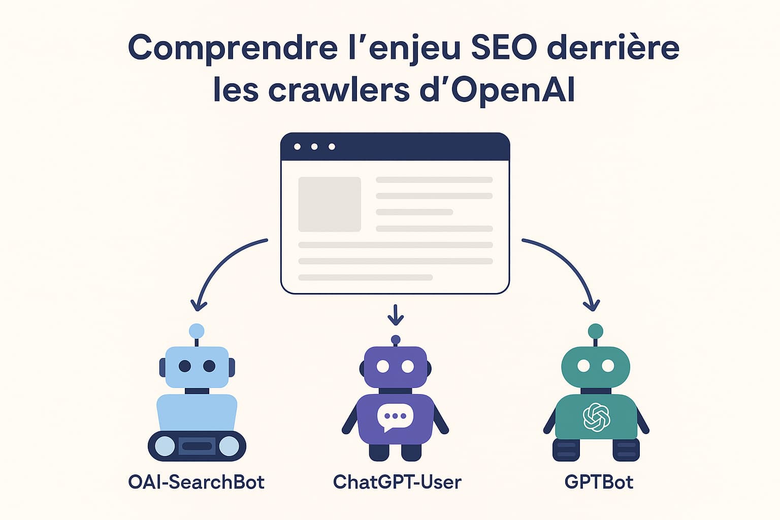 crawlers open ia seo