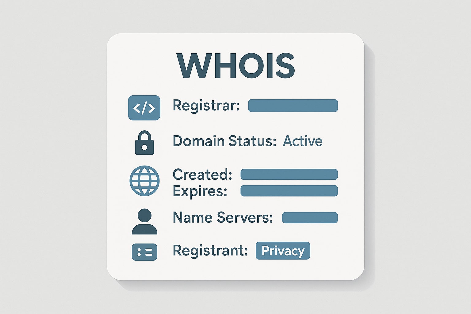 informations whois