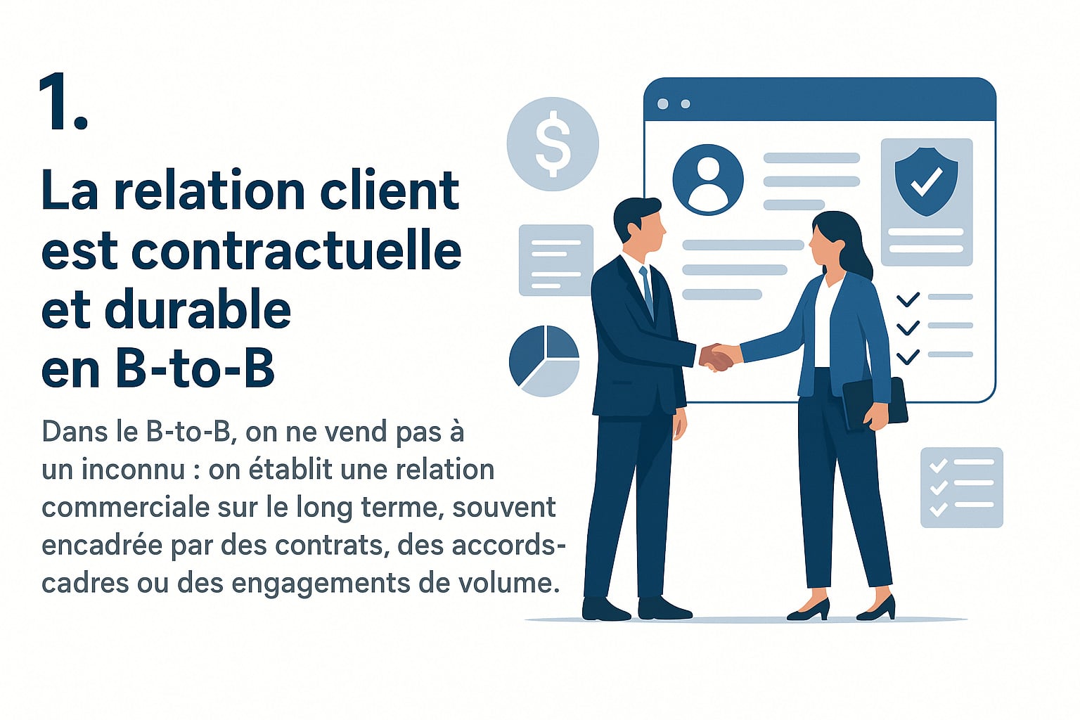 relation client b to b