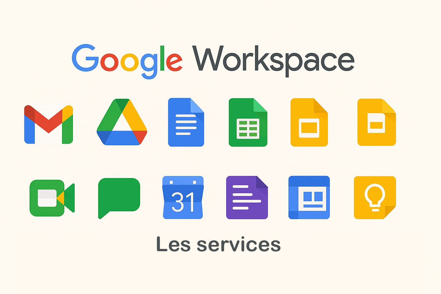 services google workspace