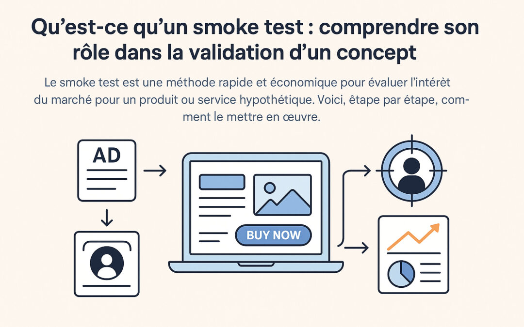 Qu&rsquo;est-ce qu&rsquo;un smoke test ? Définition & rôle dans la validation d&rsquo;un concept