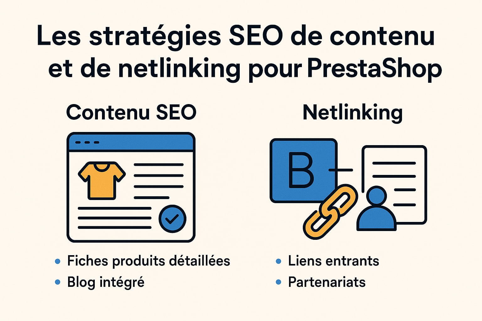 strategie de contenu et netlinking SEO prestashop