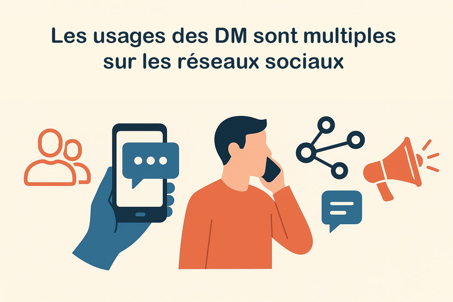 types d'usages du DM sur un réseau social