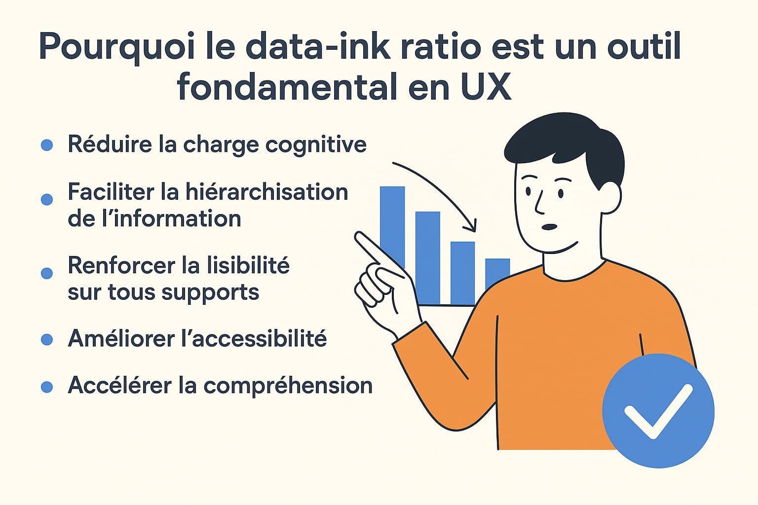 utilite du data ink ratio