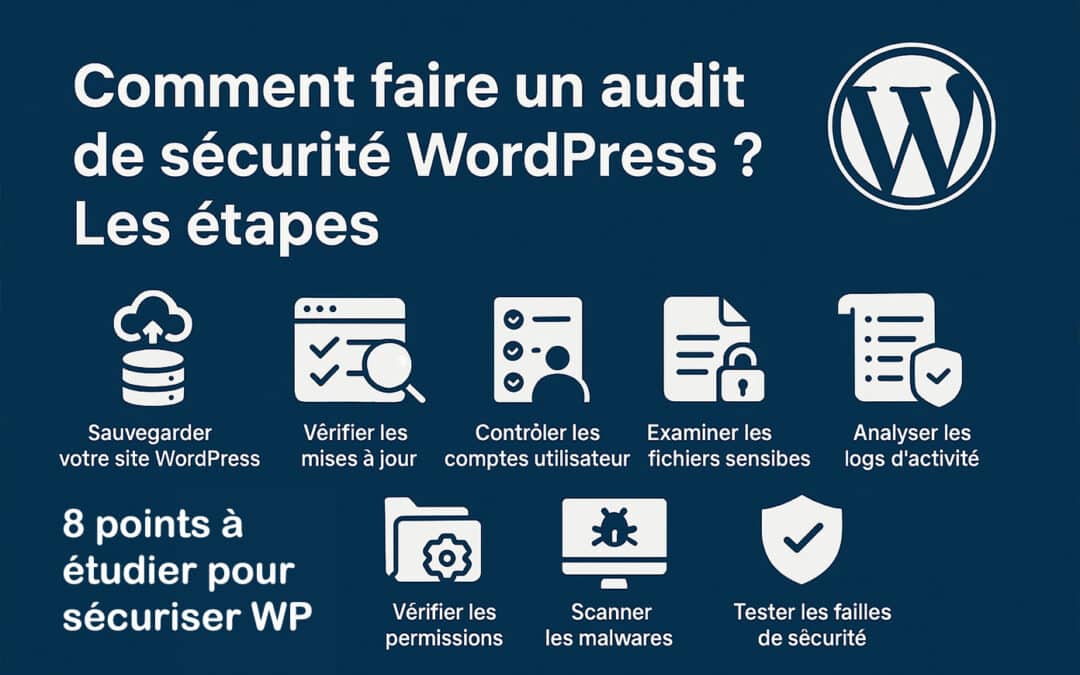 Comment faire un audit de sécurité WordPress ? Les étapes