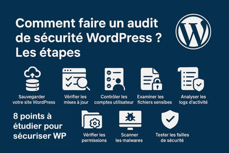 audit sécurité wordpress
