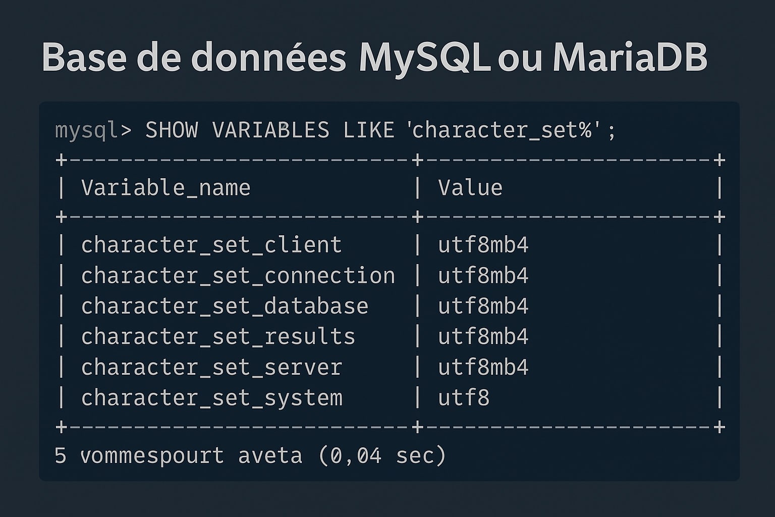base de données mysql ou mariadb