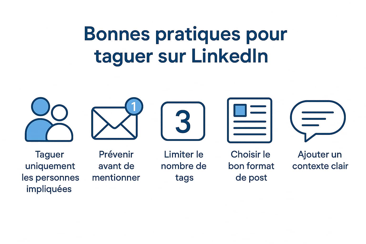bonnes pratiques pour taguer sur linkedin