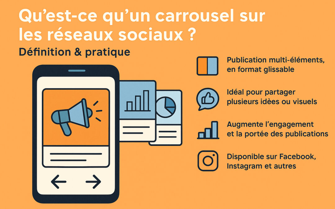 Qu&rsquo;est-ce qu&rsquo;un carrousel sur les réseaux sociaux ? Définition & pratique