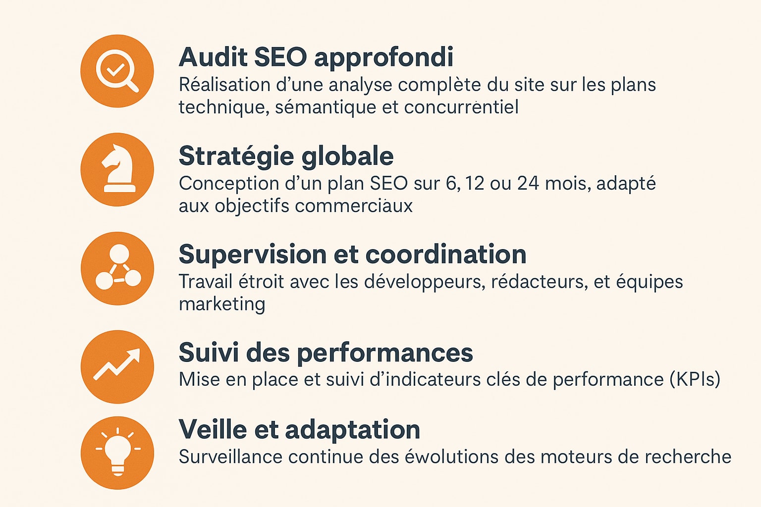 competences consultant seo senior