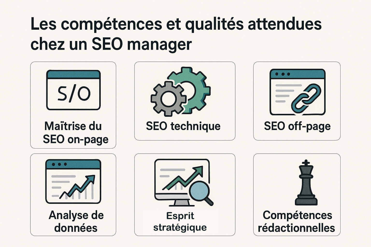 competences seo manager