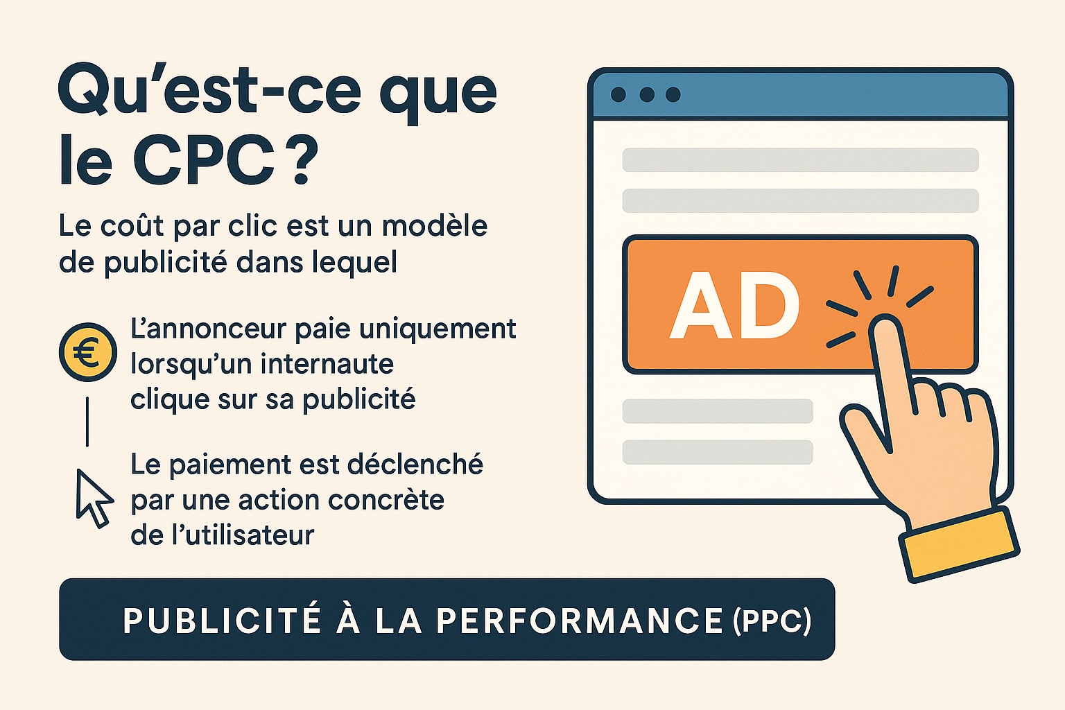 comprendre le cpc