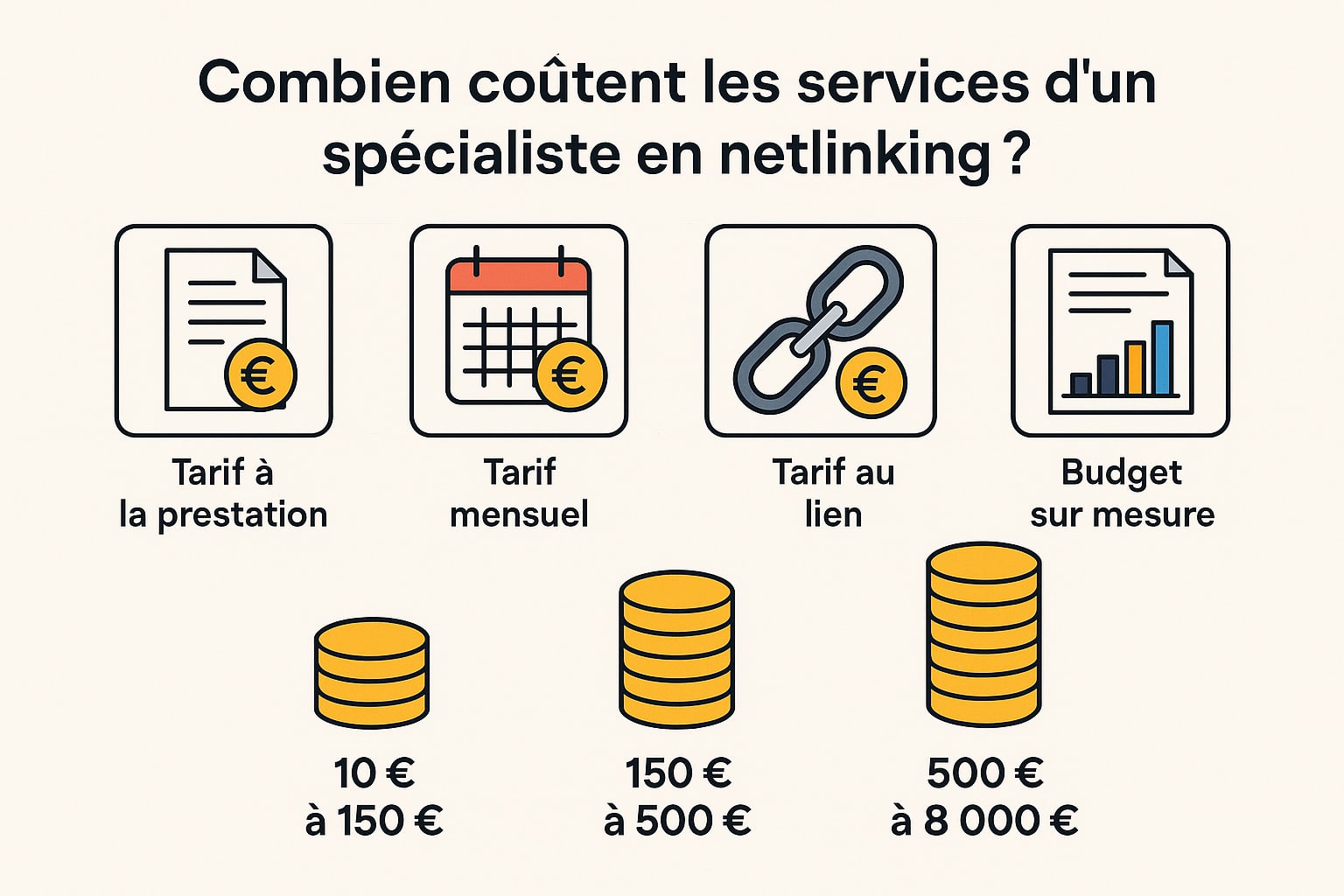 cout services specialiste netlinking