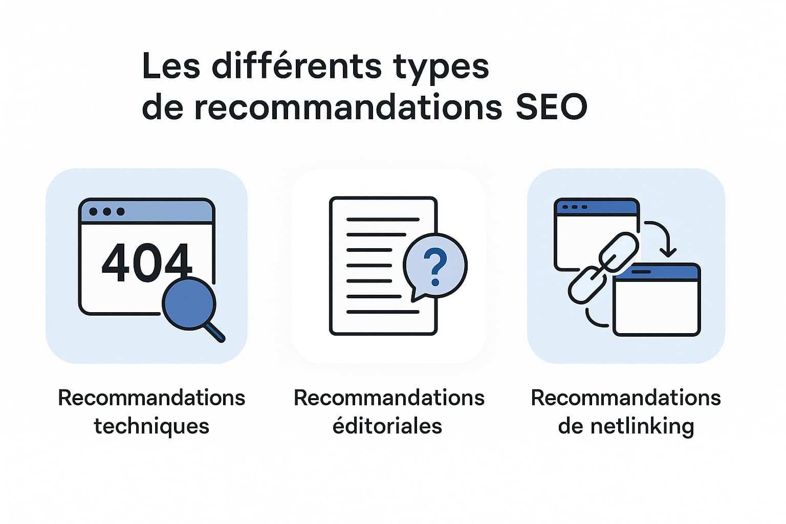 differents types de recommandations SEO