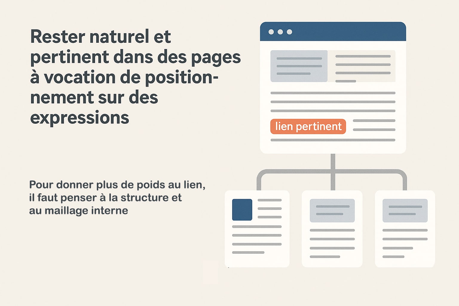 donner du poids aux liens croisés par larborescence