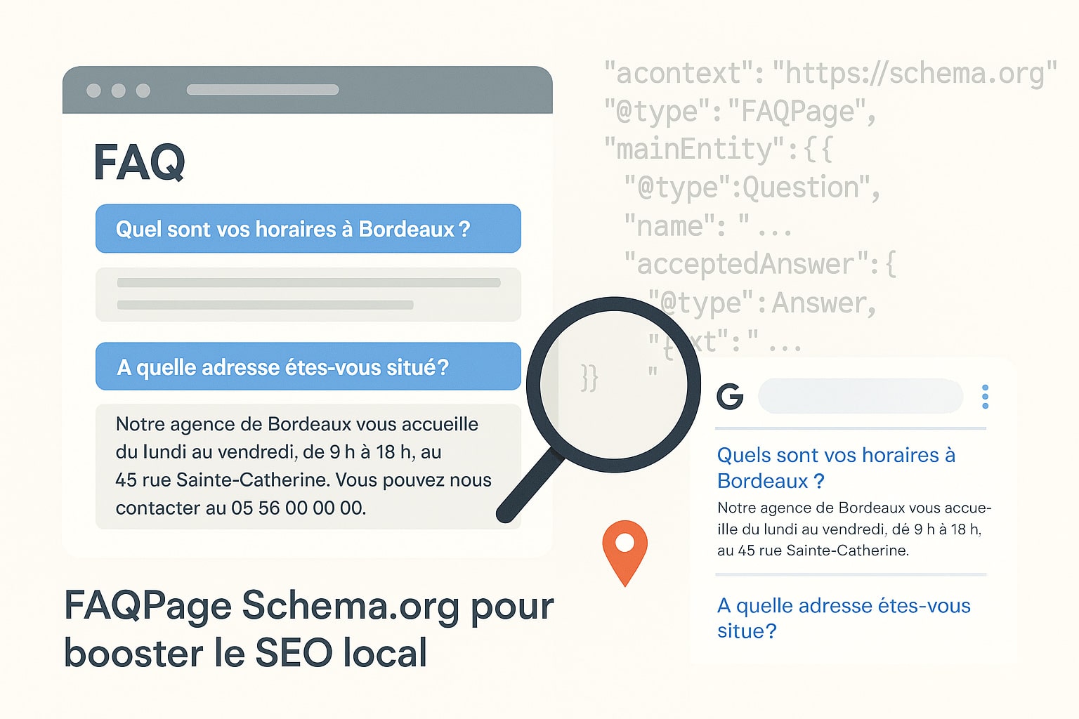 faq page seo local