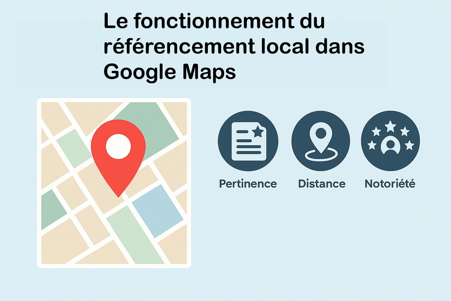 fonctionnement referencement local google maps