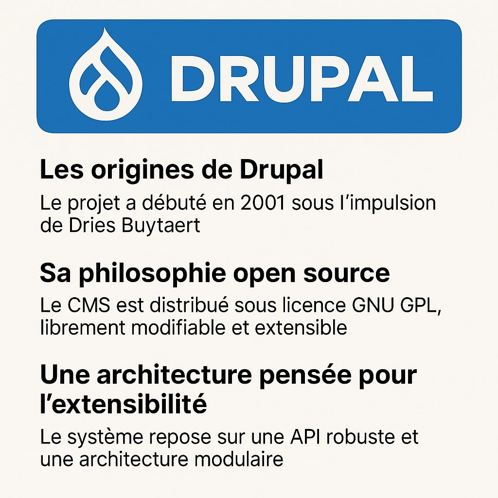 histoire de drupal