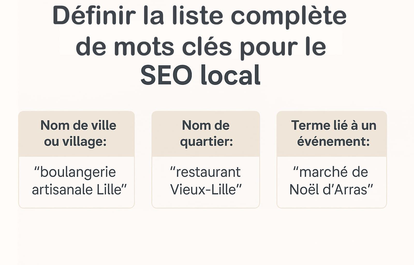 liste complete mots cles SEO local