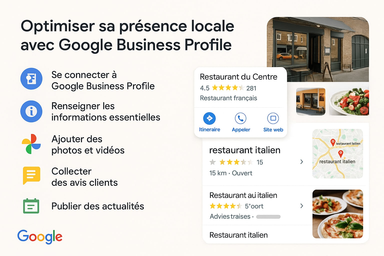optimisation google business profile