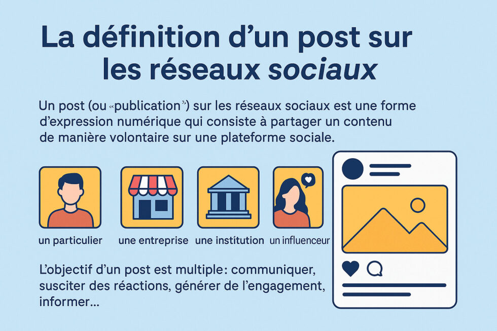 Post sur les réseaux sociaux → Définition & usage | Facem Web