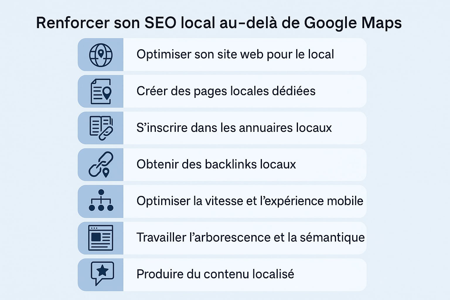renforcer referencement local