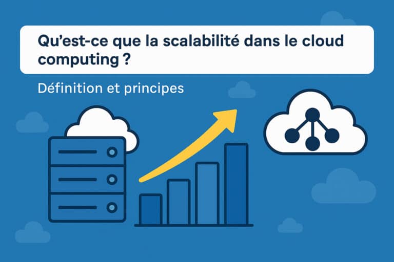 scalabilite cloud computing