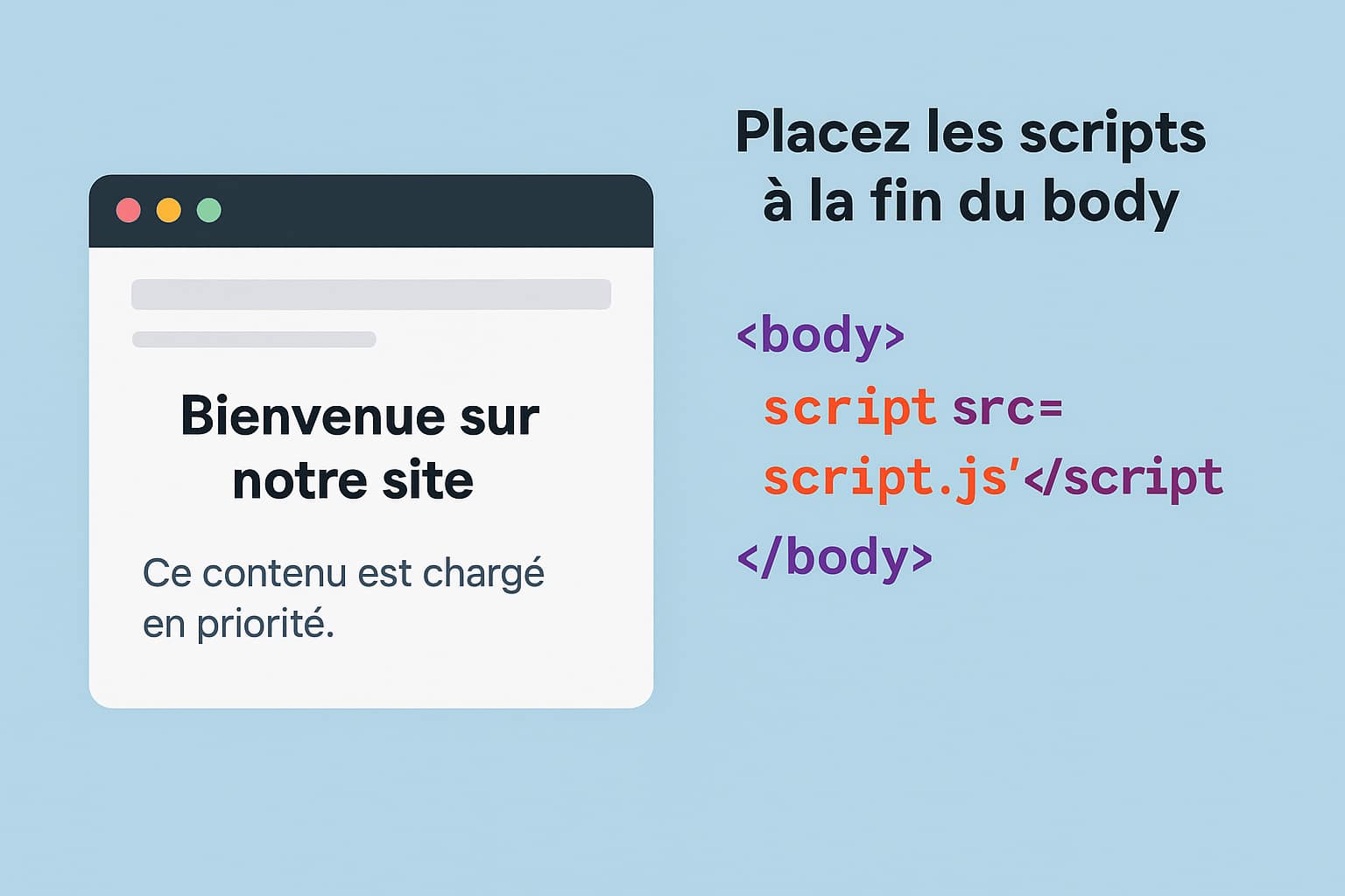 script en fin de body