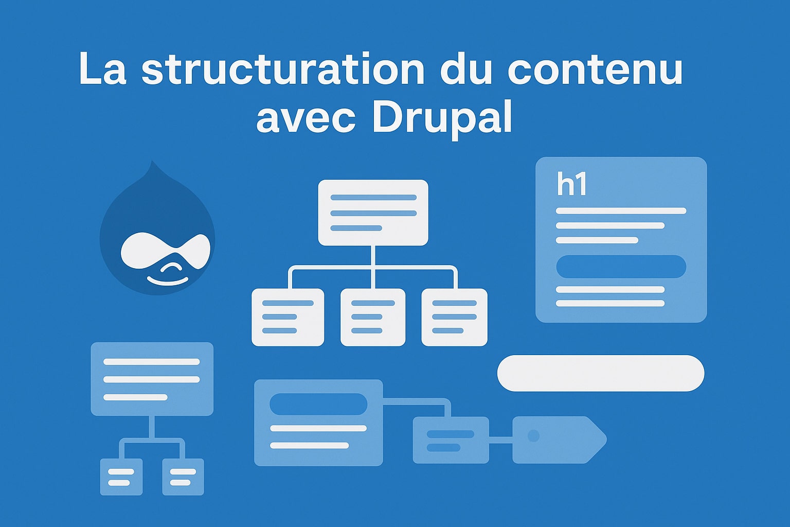 structuration contenu et arborescence Drupal